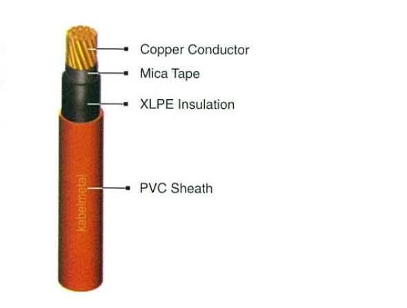 FRC Cable ( Fire Resistant Cable ) FRC (Fire Resistant Cable) 1 frc_1_core_1_kv_1