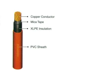 FRC Fire Resistant Cable