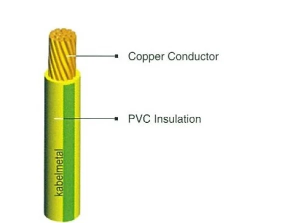 LV Power Cables NYA<br> 1 nya_1_core_750v_6