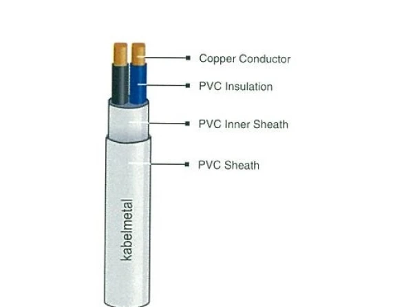 LV Power Cables NYM<br> 3 nym_2_cores_500v_2