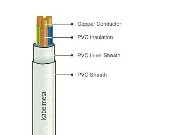 LV Power Cables NYM<br> 1 nym_3_cores_500v_2