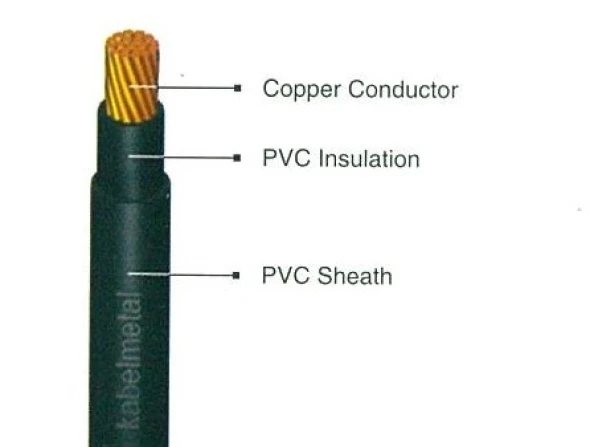 LV Power Cables NYY<br> 2 nyy_1_core_1kv_2