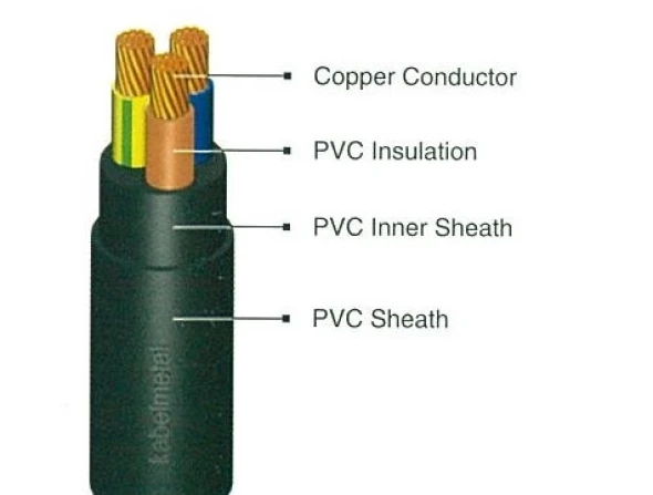 LV Power Cables NYY<br> 4 nyy_3_cores_1kv_2